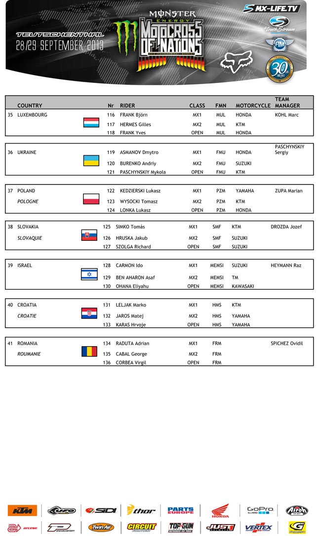 2013 ys mxon teutschenthal entry list