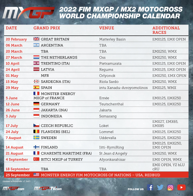 Provisional MXGP calendar for 2022