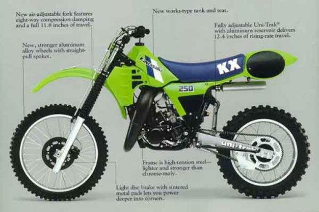 Retro-Kawasaki KX250-1984-a